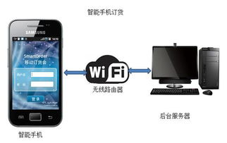 探秘谋博智能移动巡检产品 加盟店的机遇与挑战